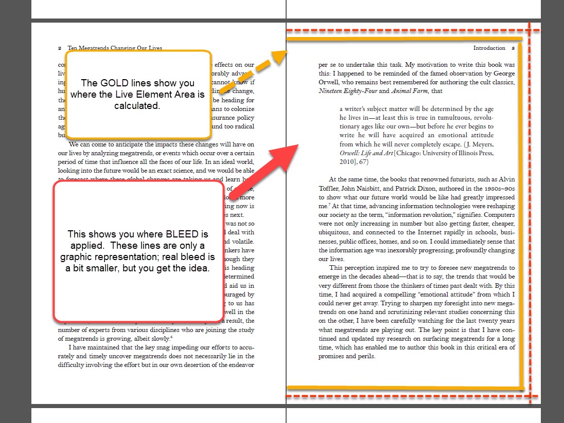 This image shows the Bleed area in dotted red lines and the Live Element Area in solid gold lines. This image shows the Bleed area in dotted red lines and the Live Element Area in solid gold lines.