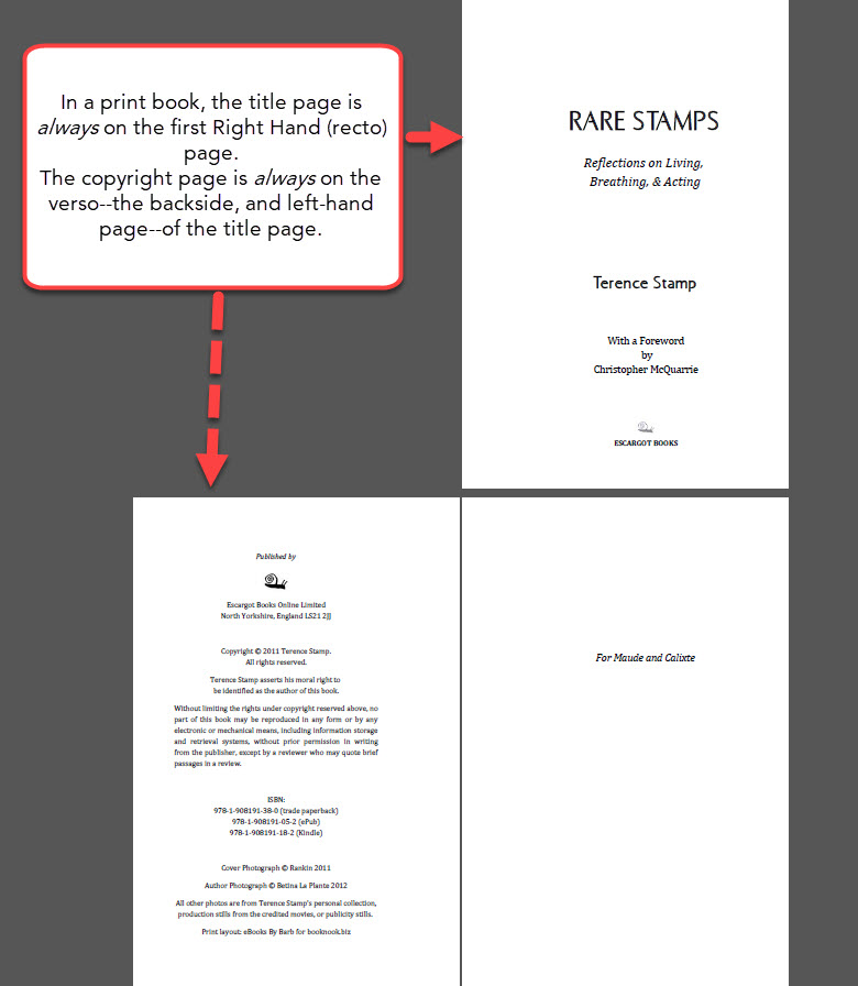 The Title page and Copyright page.