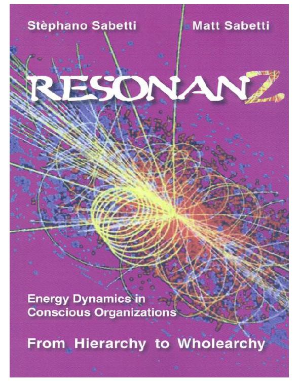 Cover of Resonanz